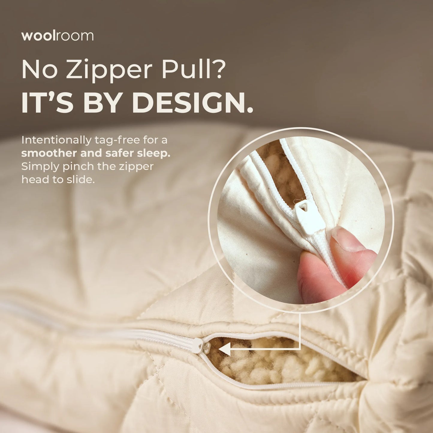 Woolroom infographic titled "No Zipper Pull? It's By Design," explaining that the cover is intentionally tag-free for a smoother, safer sleep and that the zipper head is opened by pinching it to slide. The image shows a cream pillow with an open zipper revealing wool filling inside, with a close-up circle inset showing two fingers pinching the tag-free zipper pull.
