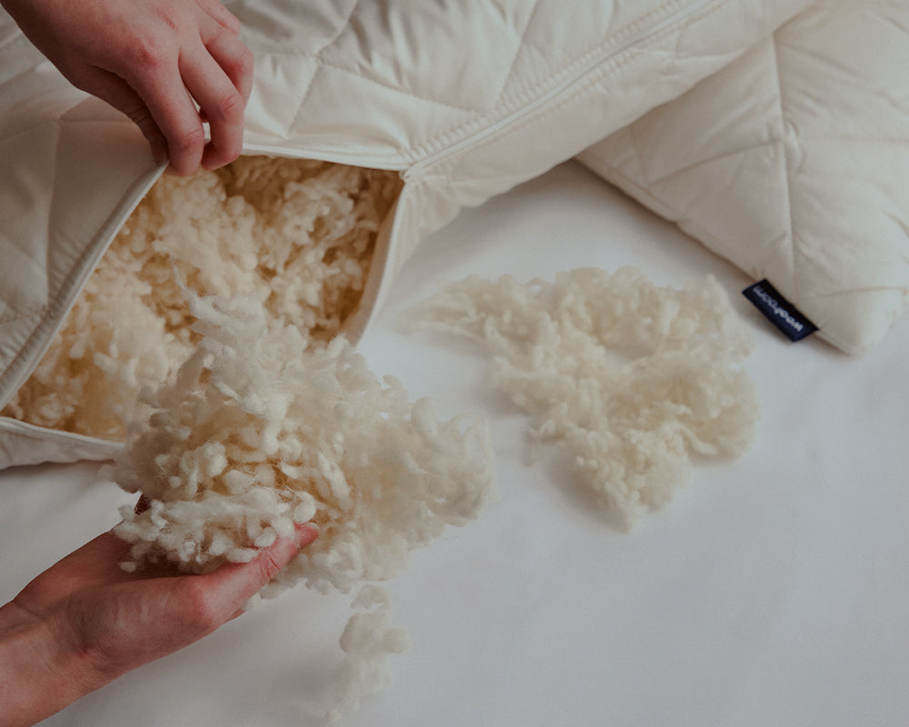 What Makes Woolroom Different