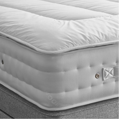 How to Clean a Mattress Pad Made From Wool - Woolroom mattress corner detail with pad topper.