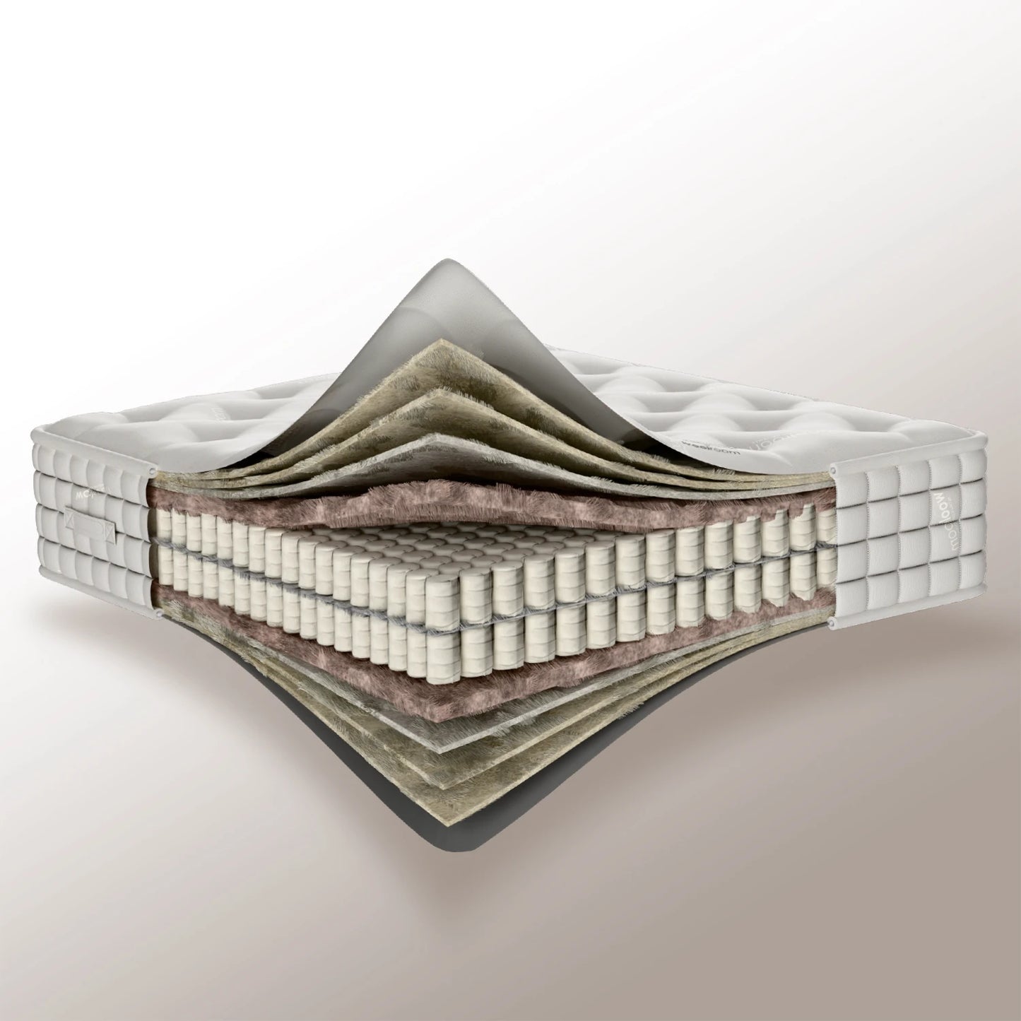 Blackwell Wool Mattress