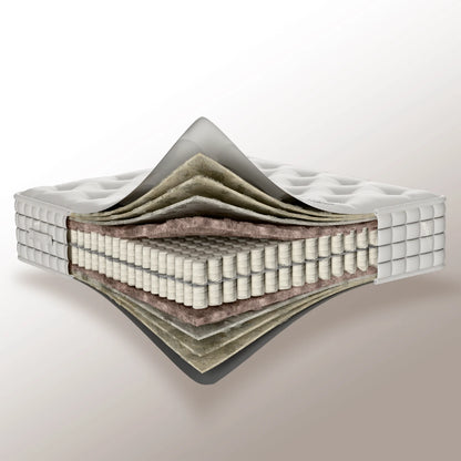 Blackwell Wool Mattress