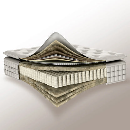 Rodmarton Pillowtop Wool Mattress