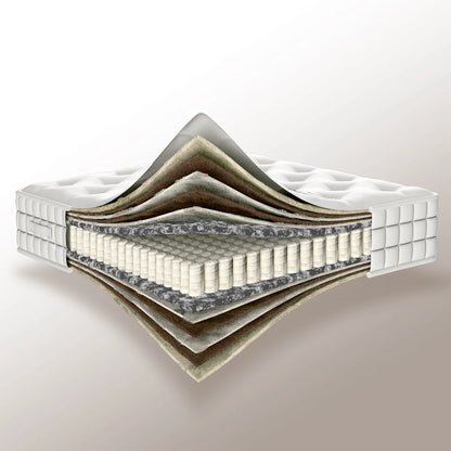 Standen Wool Mattress