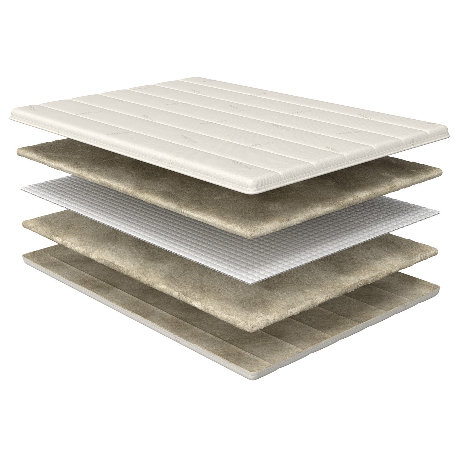 Woolly Sprung Topper opening to reveal layers