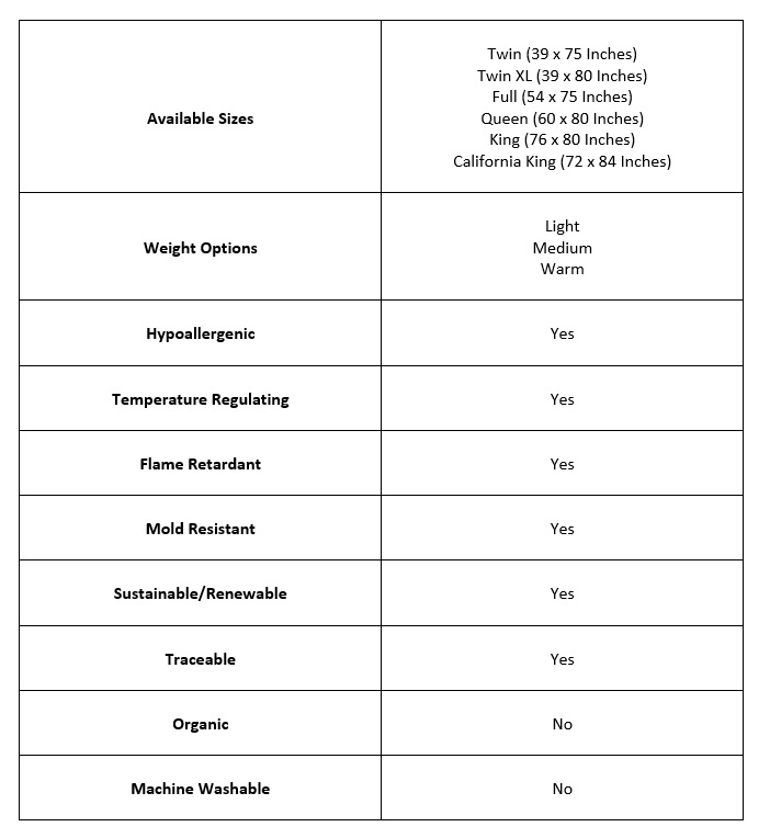 classic bedding set guide sheet