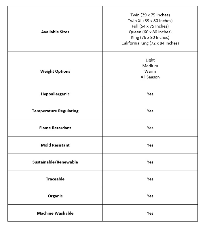 luxury bedding set guide sheet