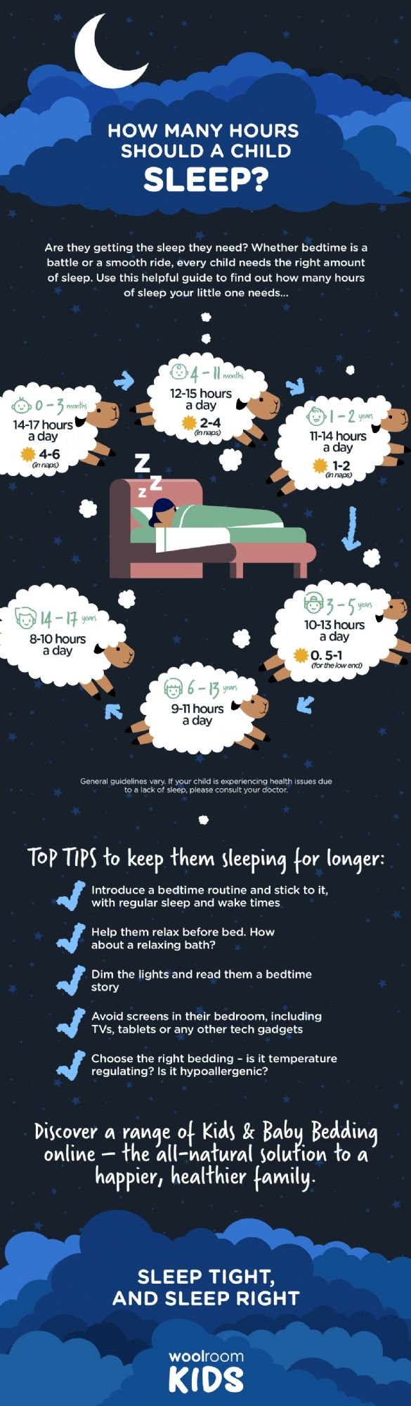 How Much Sleep Do Kids Need?